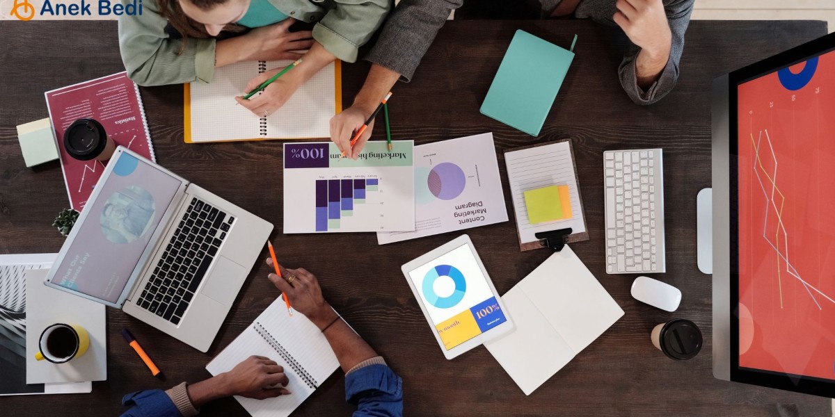 C-Suite Guide to Managing Cross-Functional Teams Effectively