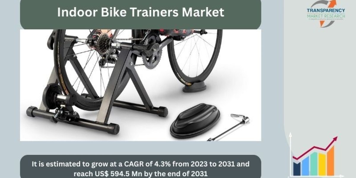 Fitness at Home Driving Indoor Bike Trainers Market Growth