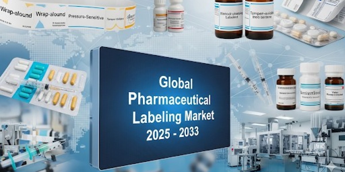 Pharmaceutical Labeling Market Growth Drivers and Segment Share 2025-2033