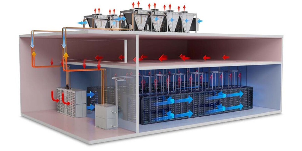 Data Center Cooling Market Insights: Growth Driven by AI Workloads