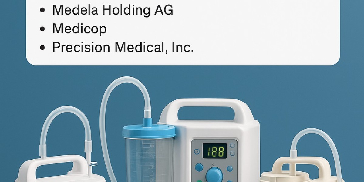 Medical Suction Units Market Poised for Technological Transformation and Steady Growth Through 2031