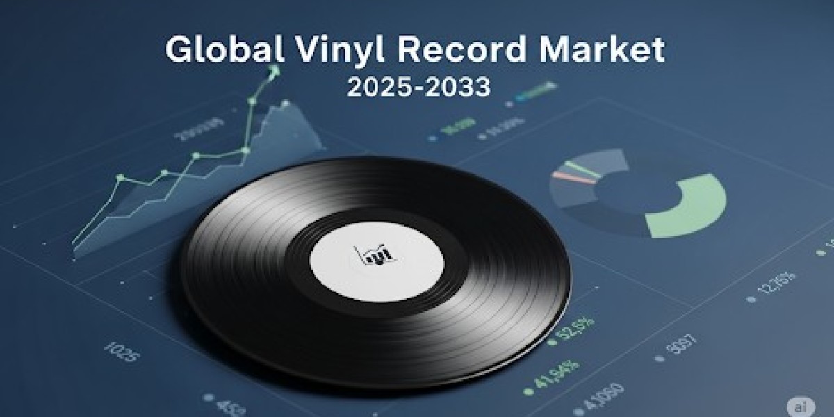 Vinyl Record Industry Outlook by Age, Gender, and Application (2025–2033)