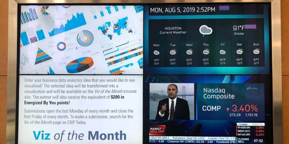How Can a Video Wall Enhance Your Brand’s Visual Impact?