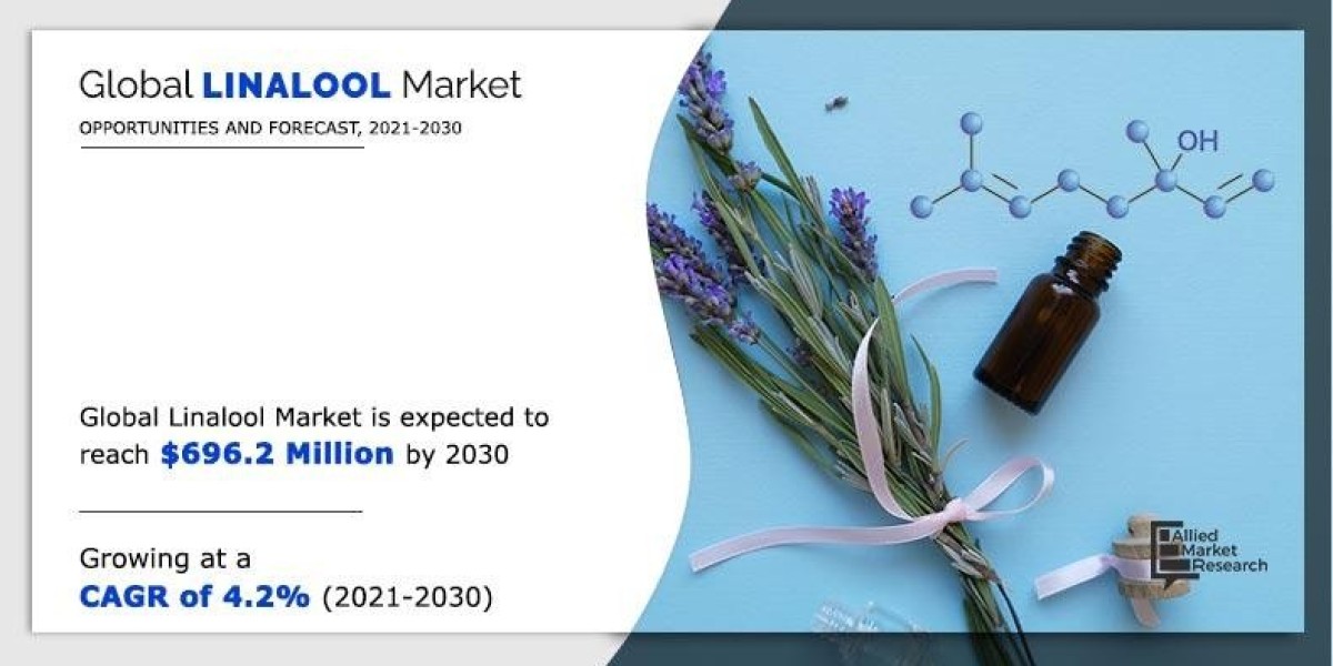 Linalool Market Trend, Business Opportunities, Future Growth, 2030
