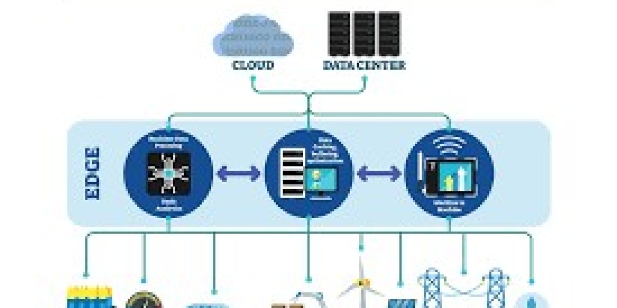 Decoding Edge Computing: Transforming Data Processing at Lightning Speed