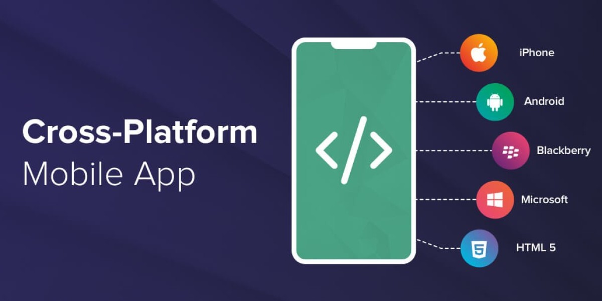 How Cross-Platform Mobile App Development Solves the Multi-Device Challenge