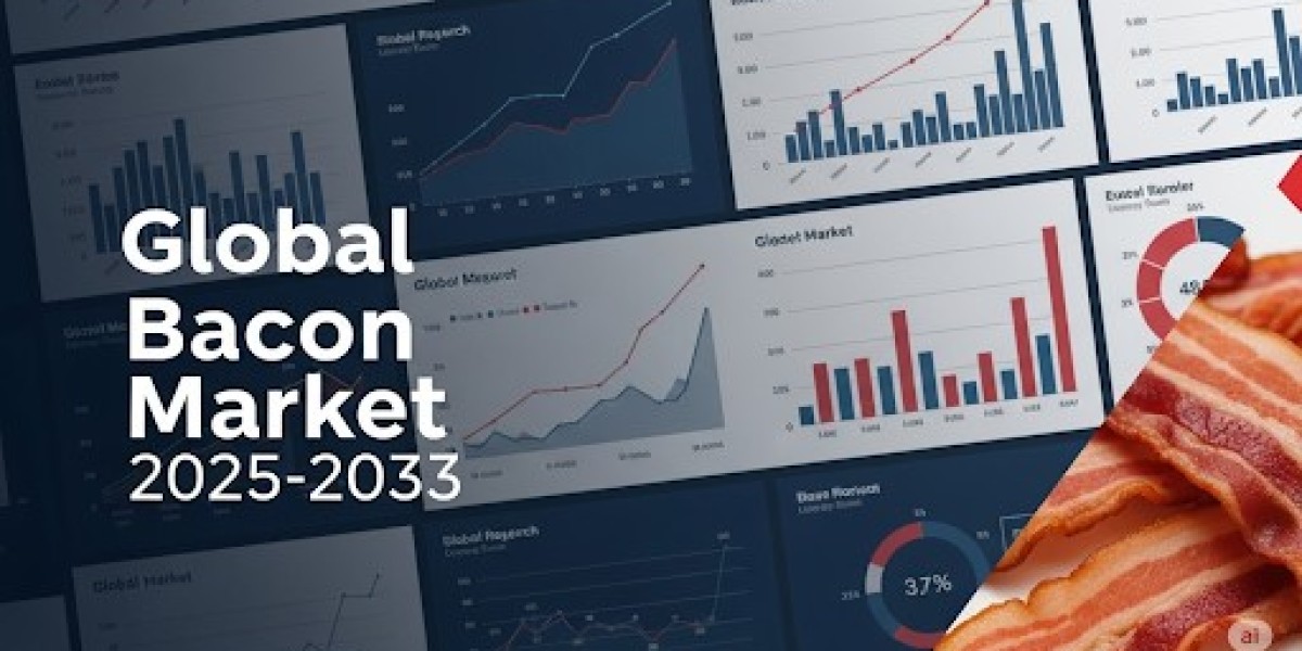 Global Bacon Market Analysis, Growth and Forecast 2025–2033