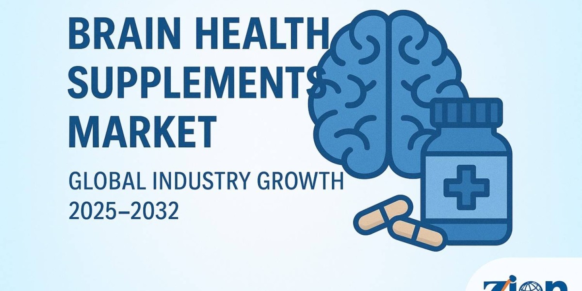Brain Health Supplements Market Size, Industry Trends, Historical Data, Growth Analysis Forecast to 2032