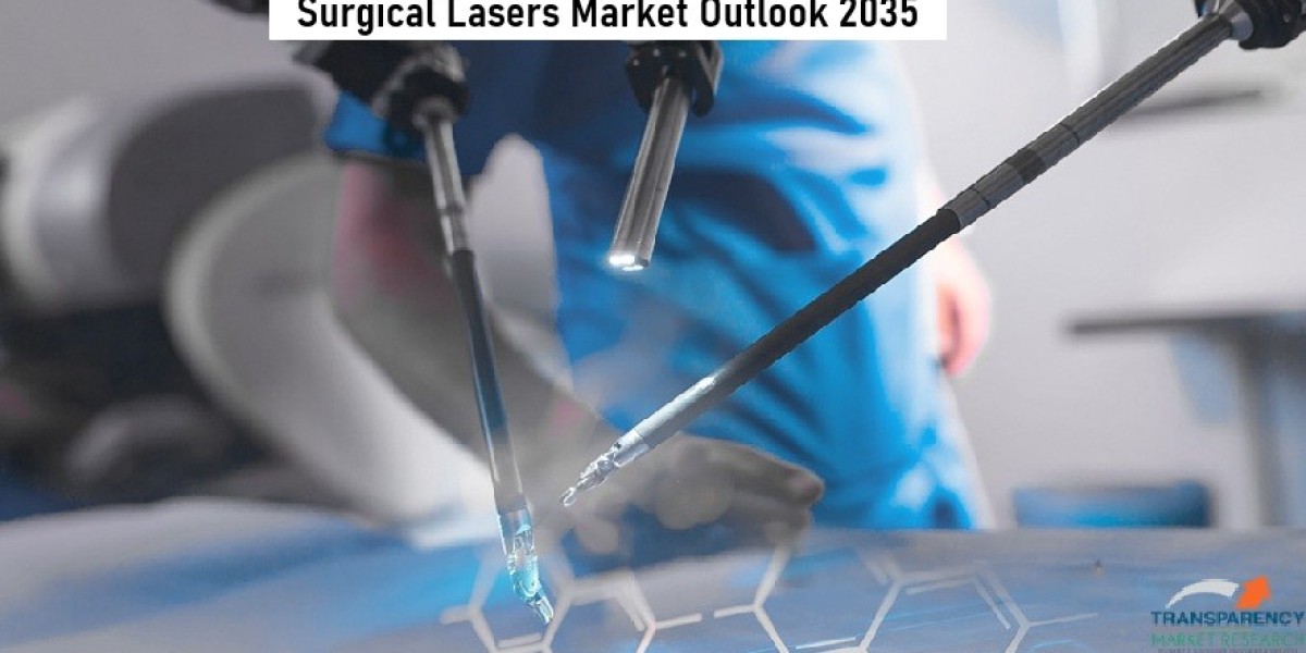Surgical Lasers Market Leading Players and Growth Forecast To 2035