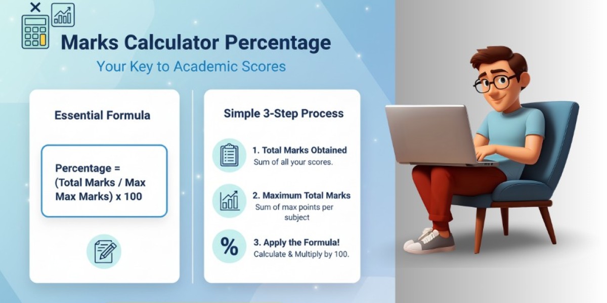 Mastering Your Academic Scores: The Marks Calculator Percentage.