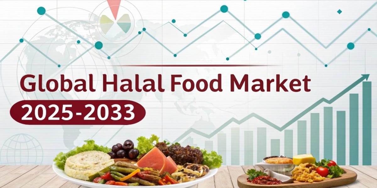 Halal Food Market Trends, Share, Growth Factors, and Forecast Report 2025-2033