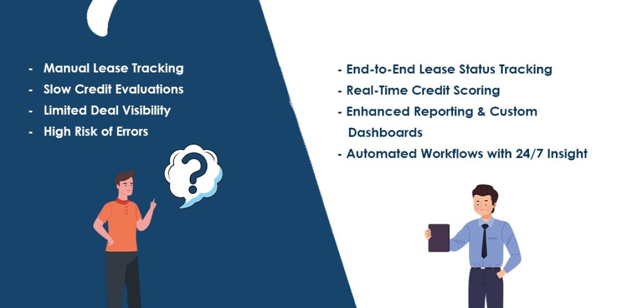 Empowering Growth with Small Business Loan Origination Software