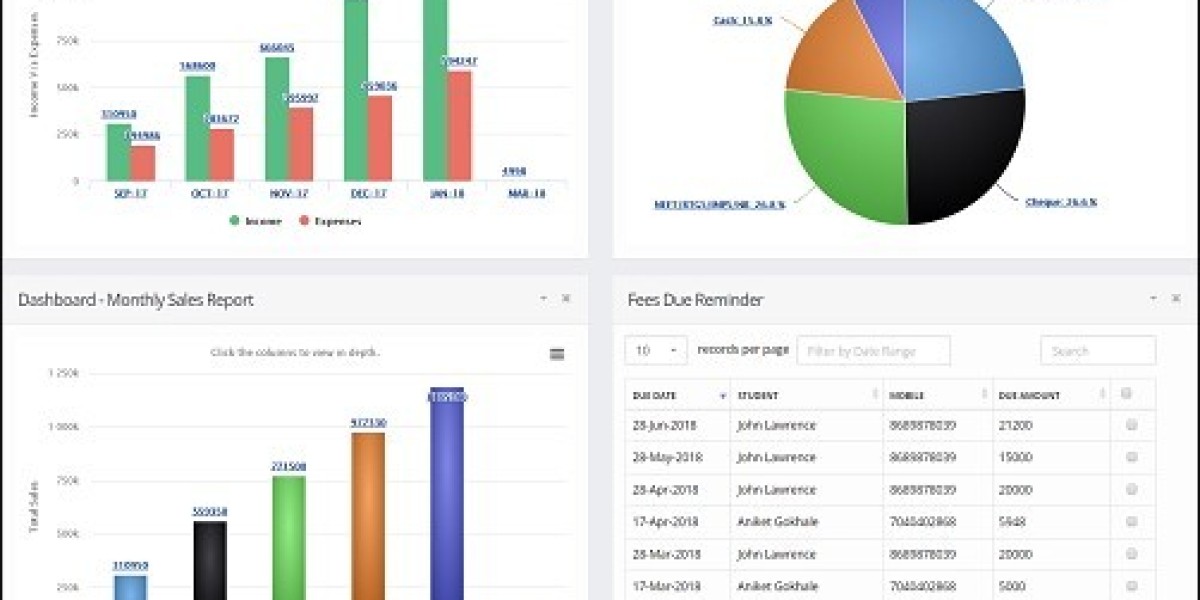 The Ultimate School Management System Transforming Education Forever
