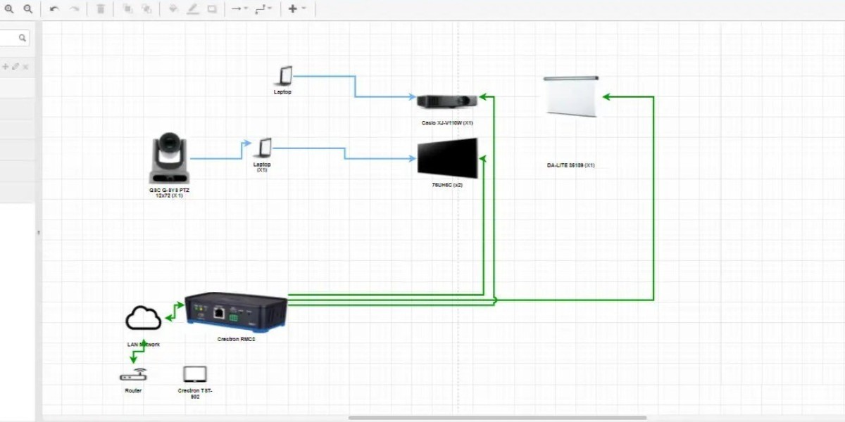 What Software Helps Me Create Wiring Diagrams Directly from Floor Plans