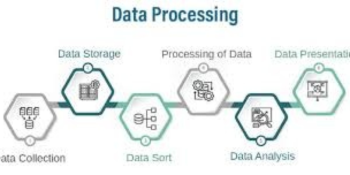 Mayfair IT Consultancy Data Processing for Data Transformation and Data-Driven Success in Birmingham, UK