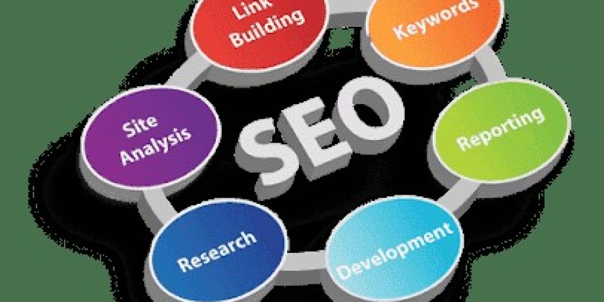 Best SEO Company Johannesburg - Ishack Digital Consultancy