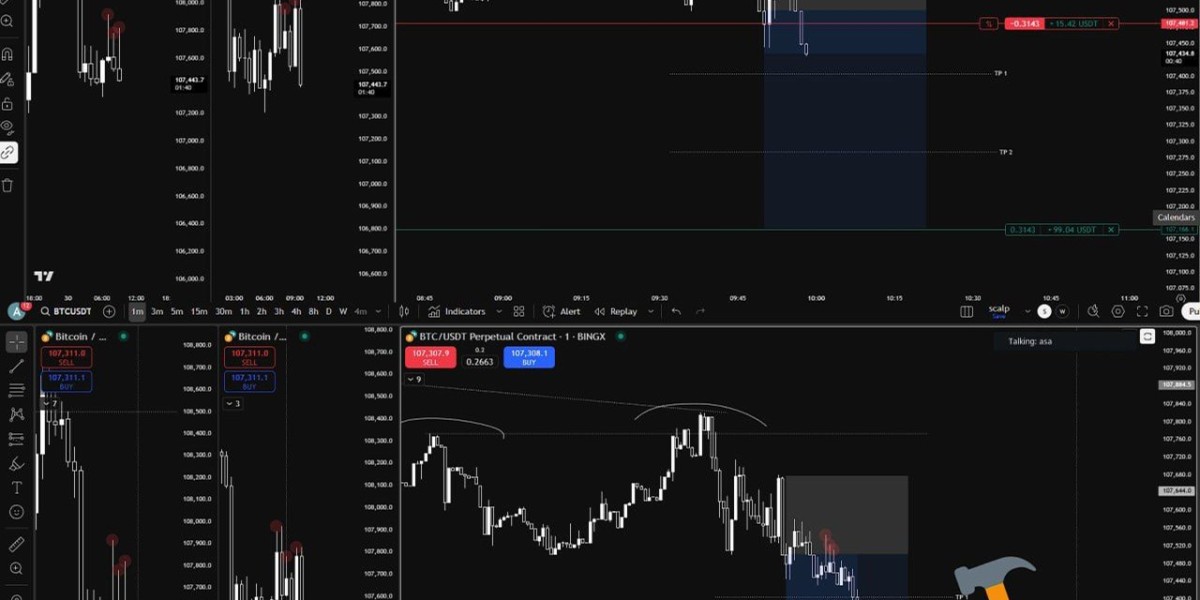 Cryptocium: A Growing Hub for Crypto Traders in Indonesia