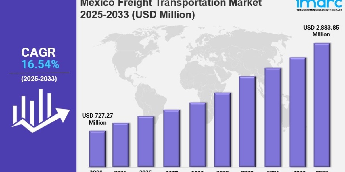 Mexico Freight Transportation Market Size, Trends, Growth and Forecast 2025-2033