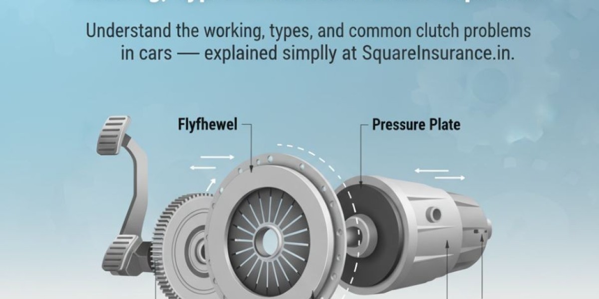 What Is a Car Clutch? Working, Types & Common Issues Explained (2025 Guide)