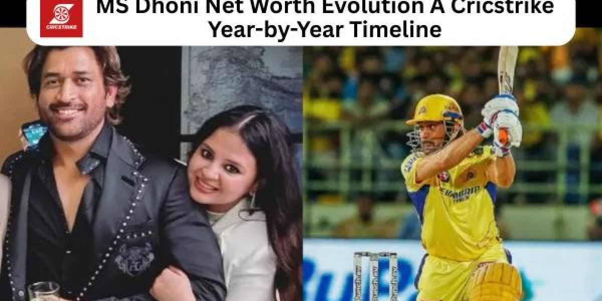 MS Dhoni Net Worth Evolution A Cricstrike Year-by-Year Timeline