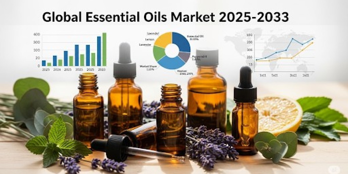 Global Essential Oils Market Report: Industry Size, Share, and Forecast to 2033
