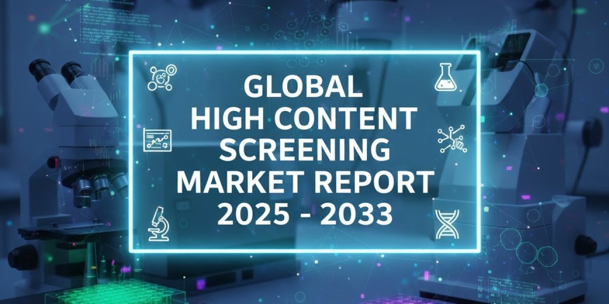 High Content Screening Market Analysis: Size, Share, and Competitive Landscape