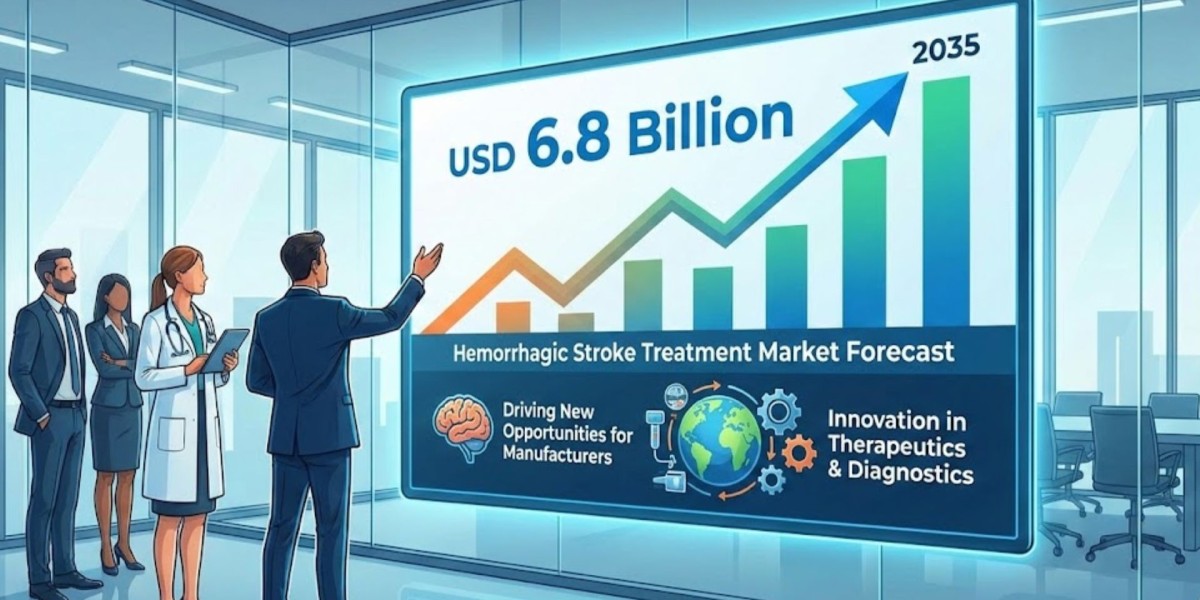 Hemorrhagic Stroke Treatment Market Showcases High Innovation in Emergency Drug Delivery Systems