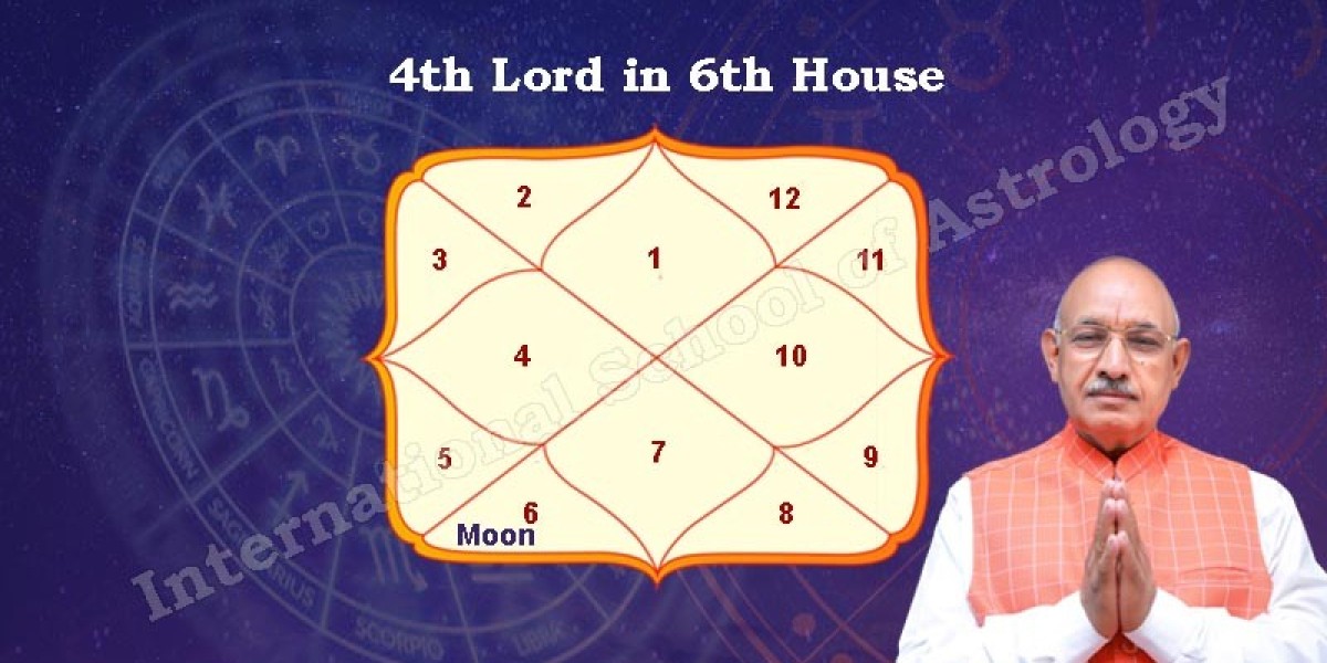 Understanding the Fourth Lord in the Sixth House