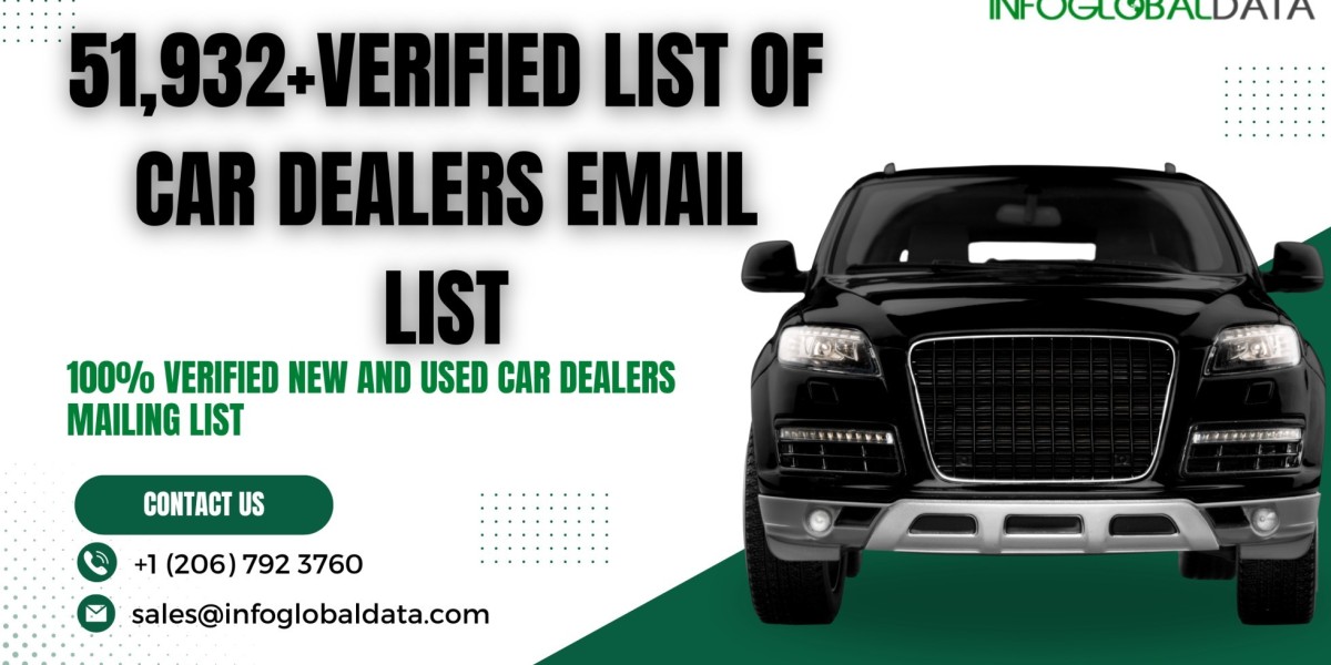 Accelerate Your Marketing Efforts with a Car Dealers Email List: Industry-Focused Strategies