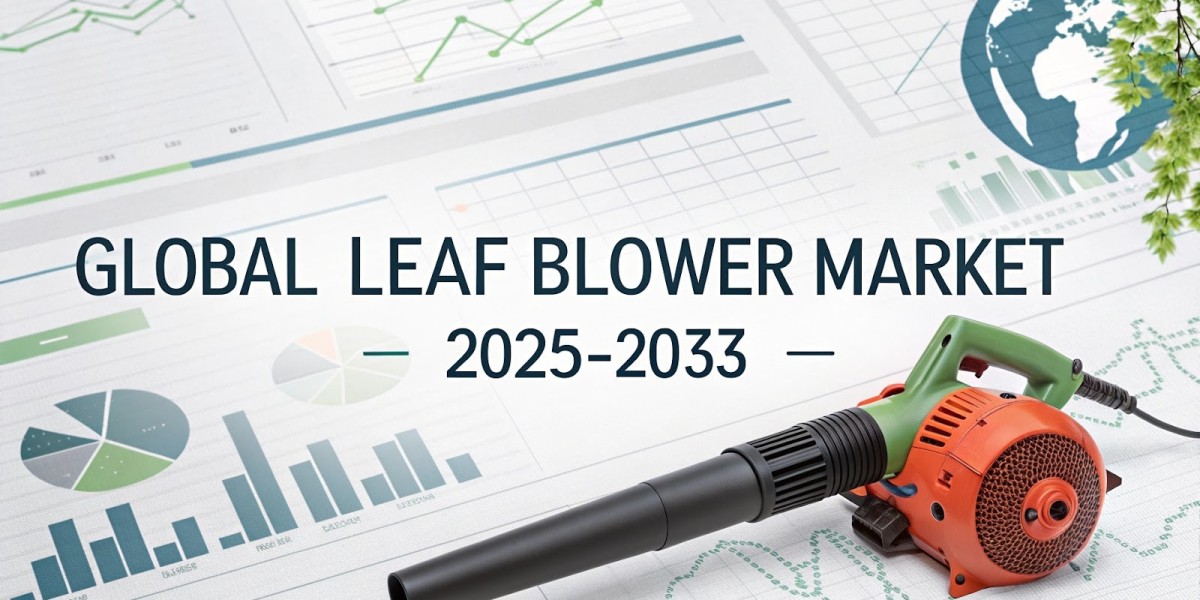 Leaf Blower Market Trends, Share, Growth Opportunities, and Forecast 2025-2033