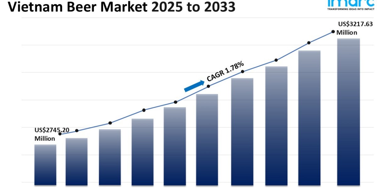 Vietnam Beer Market Size, Share, Trends and Outlook Report 2033