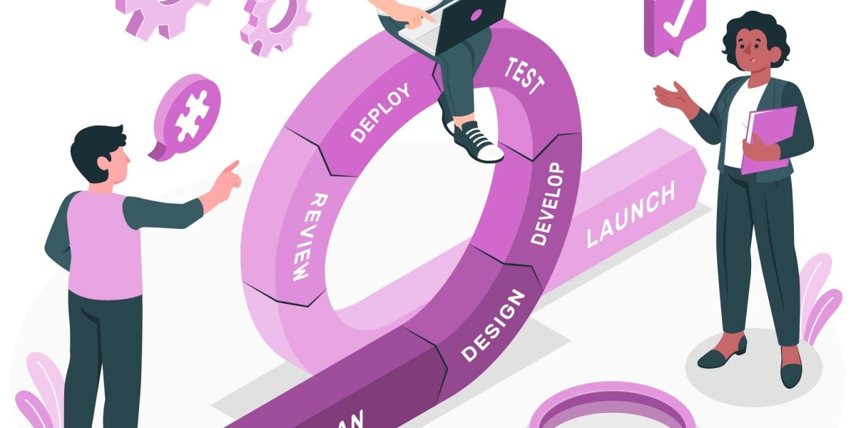 Unlock Digital Success with Premier Australian Website Development