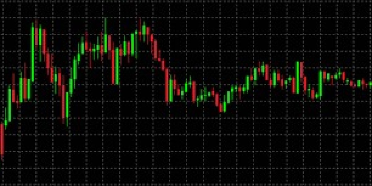 Funded Trading Platforms Reviewed: Fundedfirm vs Brightfunded