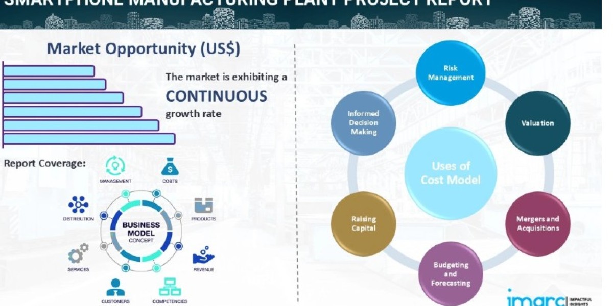 Smartphone Manufacturing Plant Setup in the USA: Cost Analysis and Investment Opportunities