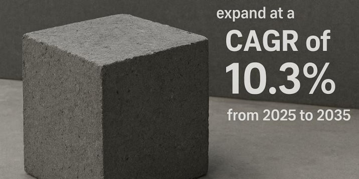 Carbon Concrete Market Size, Share & Growth Report 2024–2035: Rising Demand for Sustainable Construction Materials t