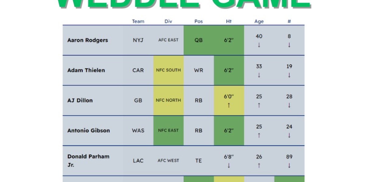 The NFL Guessing Challenge Every Football Fan Should Play