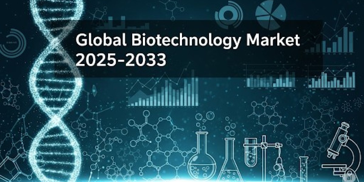 Biotechnology Industry Outlook 2025–2033: Segmentation by Instruments, Reagents, Software & Services, Key Technologi