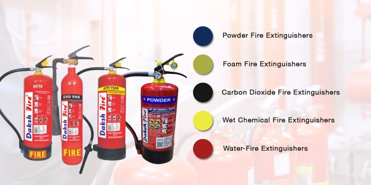 Understanding Fire Extinguisher Labels and Colour Codes