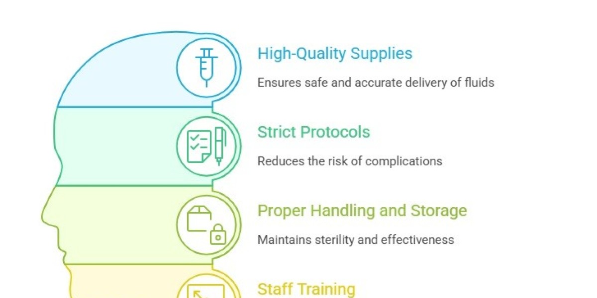 Key Safety Considerations When Using Infusion Medical Supplies in Clinical Settings