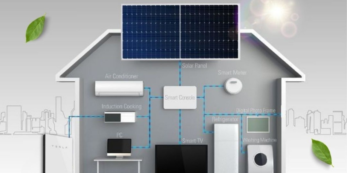 Green Energy is Your Future - Premier Solar Installation in Ballarat by Sun2Solar