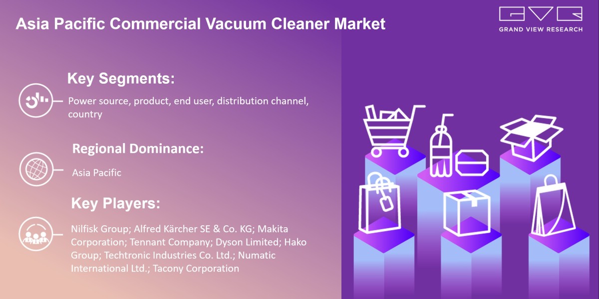 Asia Pacific Commercial Vacuum Cleaner Market is Booming globally with Marginal Growth