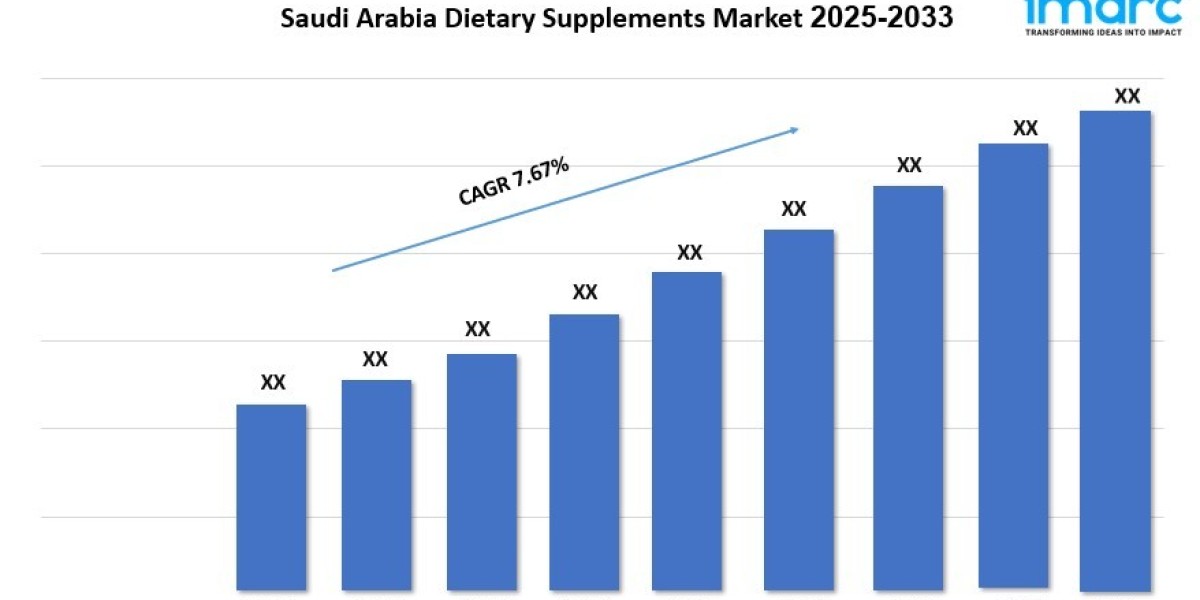 Saudi Arabia Dietary Supplements Market Size, Share, Growth, Trends and Research 2025-2033