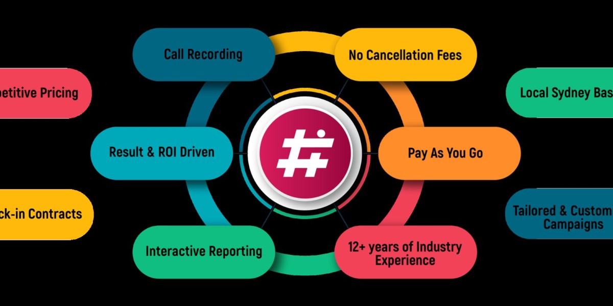 Full-Service Digital Marketing Agency Sydney Businesses Trust