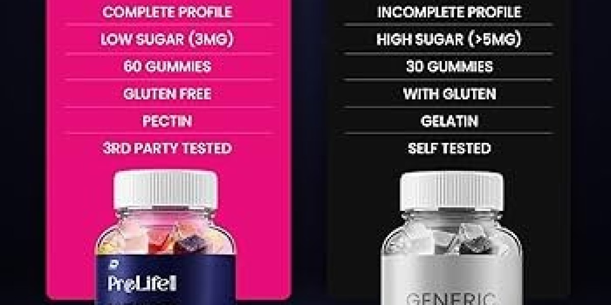 Pro Life CBD Gummies – Real Reviews, USA Availability & Altwaynews Drug Test Guide!