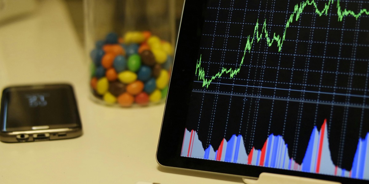 What Are Share Market Classes?
