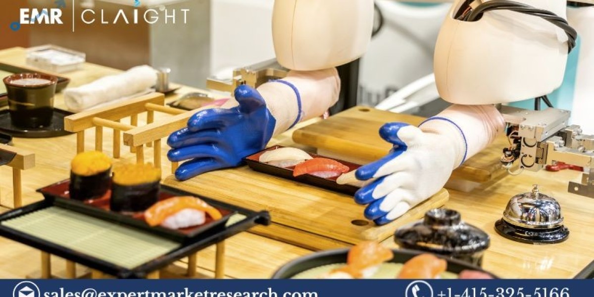 Food Robotics Market Size, Share & Forecast 2025-2034