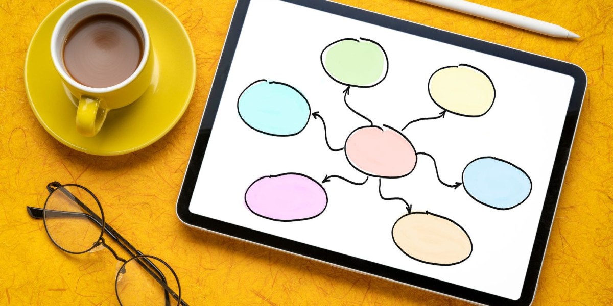 CambriLearn’s Role in Shaping the Future of Online Homeschool Education