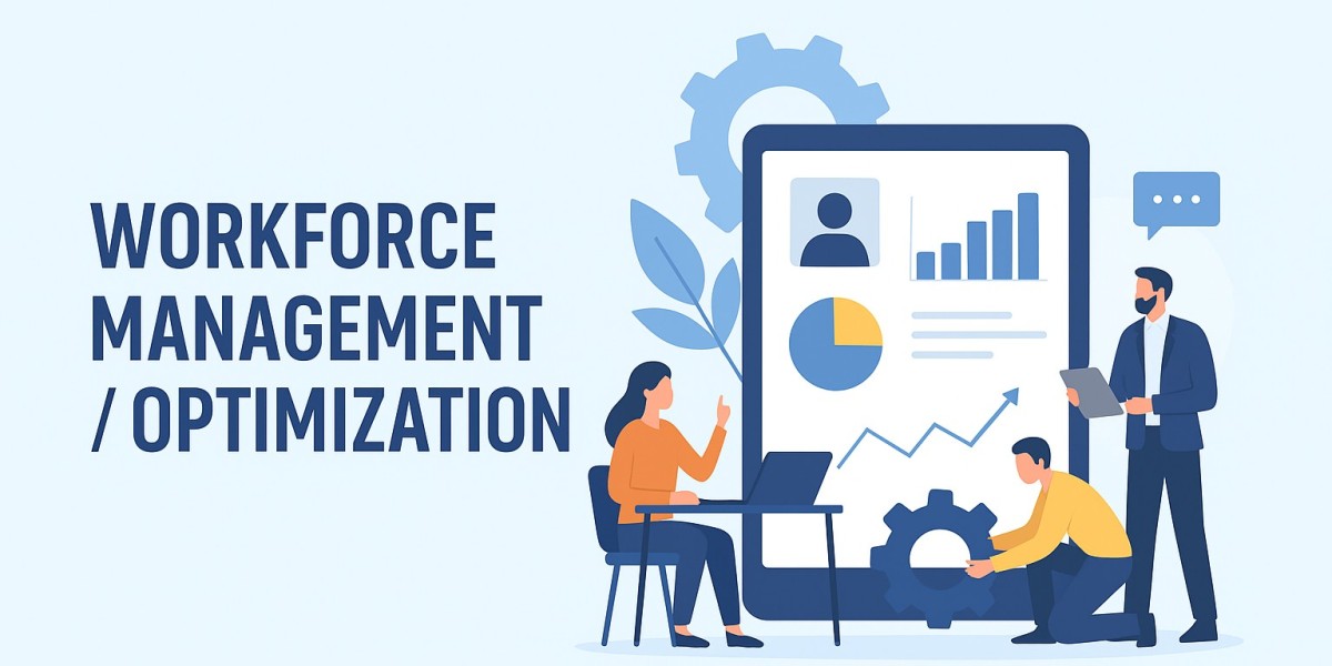 Workforce Optimization Market: Enhancing Employee Productivity in Real Time