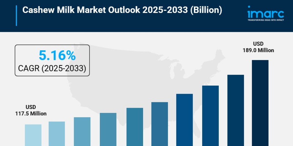 Cashew Milk Market Size, Trends, Key Players, Latest Insights and Forecast 2025-2033