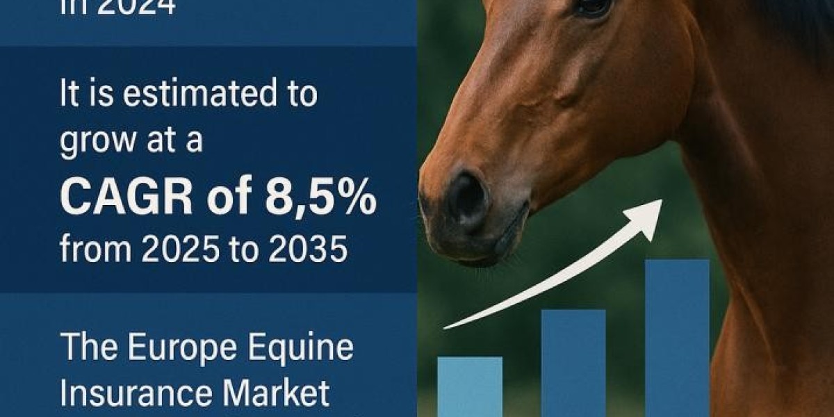 The Europe Equine Insurance Market: Trends, Growth & Opportunities